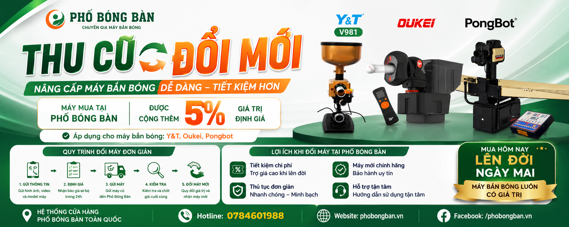Thu cũ đổi mới